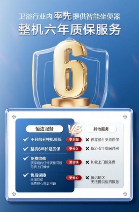 内装修工程质保期：守护家居品质的坚实后盾