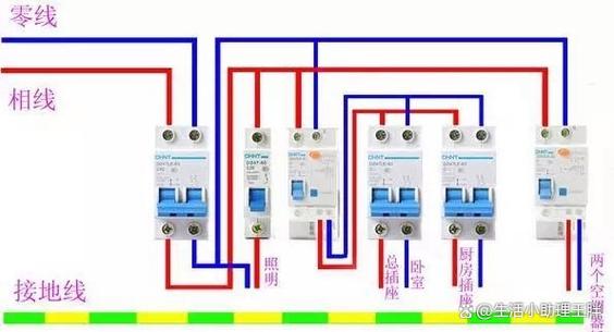 内装修电路国标解读：构建安全舒适的家居环境