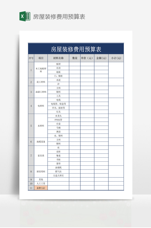 内装修费用预算表：精细规划，打造高品质家居环境