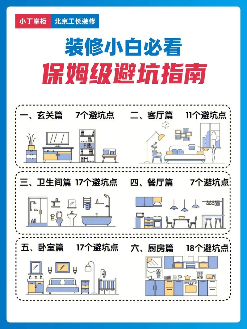 凤岗室内装修避坑指南：告别装修烦恼，打造温馨家园