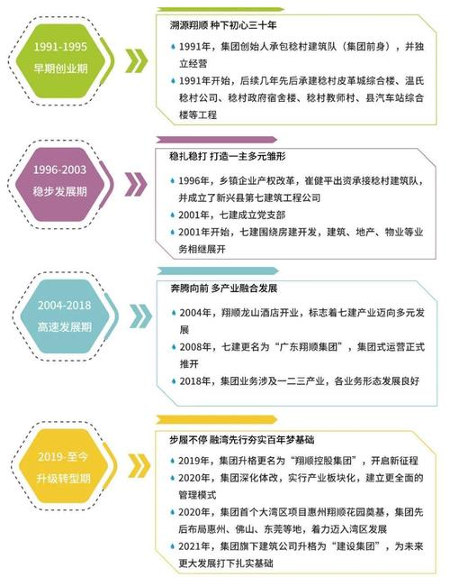创业新篇章_室内装修行业的创新与机遇