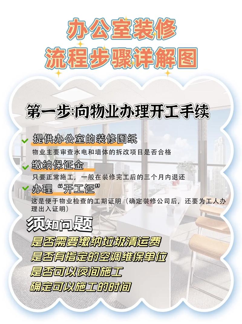 办公室装修流程：打造高效工作空间的方法