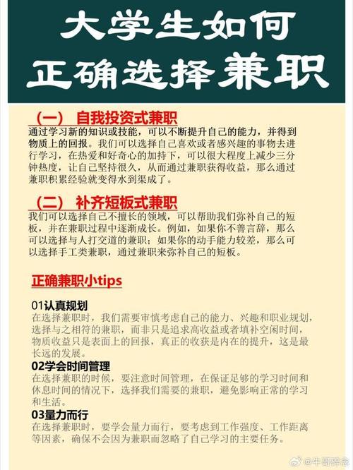 北京室内装修兼职：年轻人在城市的梦想与成长