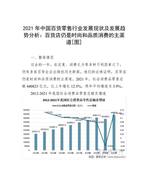 北京室内装修零售市场：品质生活新趋势