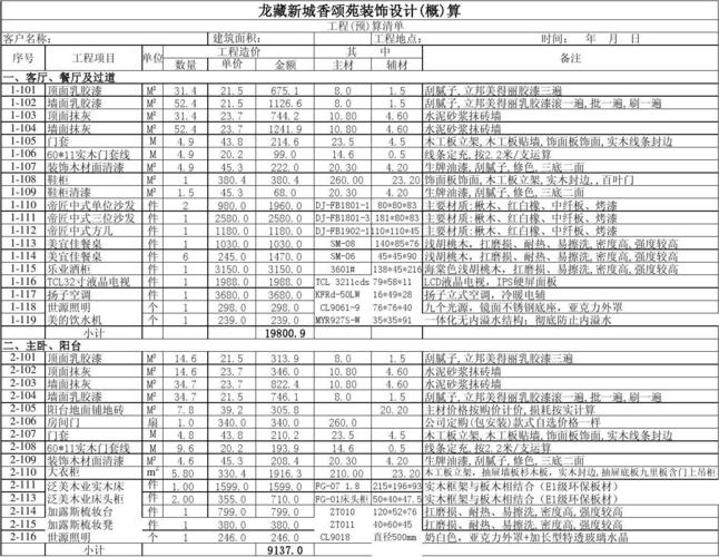 北海室内装修工价介绍：品质生活从合理预算开始