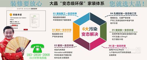 北美室内装修材料市场介绍：创新与环保的完美融合