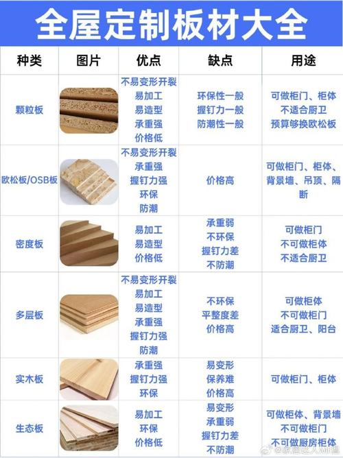 匠心独运，板材之美_屋内装修墙面材料介绍