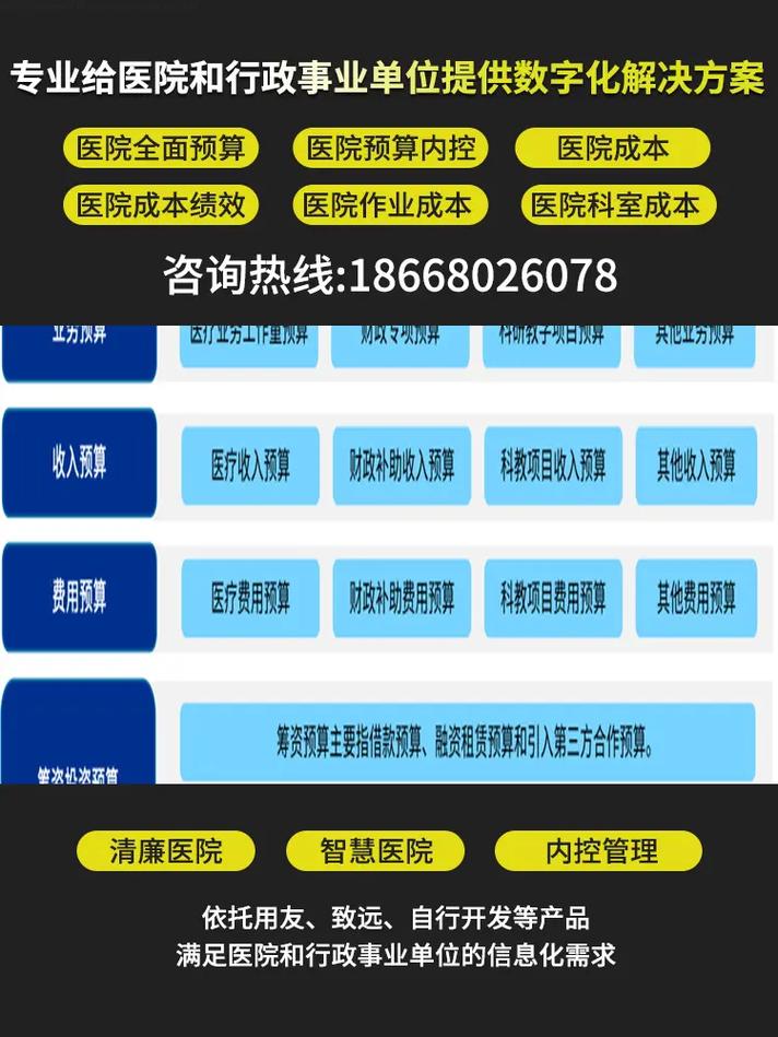 医院内装修价格介绍:品质与成本的完美平衡 维修服务