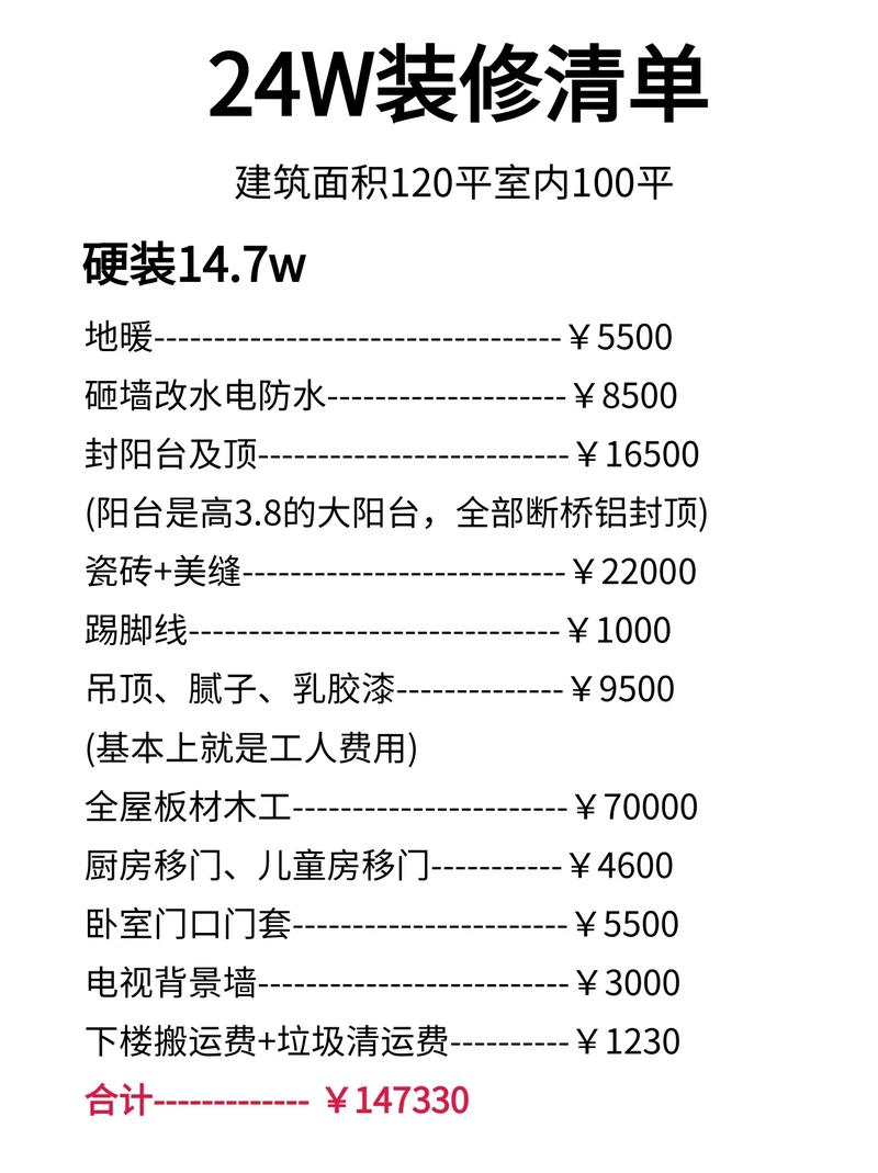 十五万内装修预算：打造温馨家居的适用指南