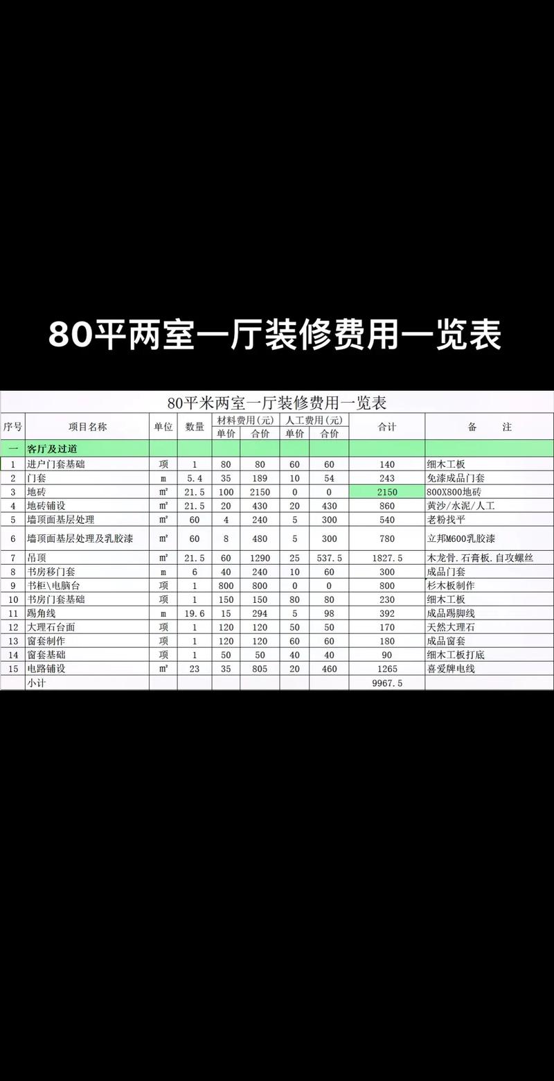 华容室内装修费用介绍：性价比之选，品质生活新起点