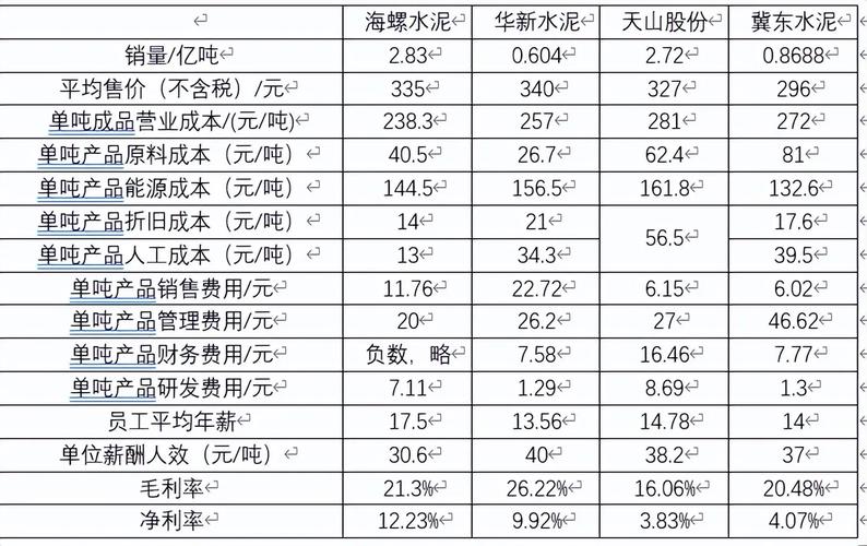 华新室内装修费用介绍：品质与成本的平衡之路