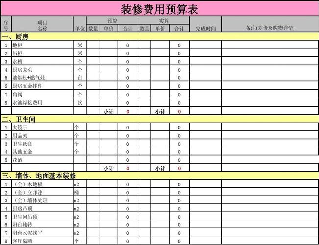 南京室内装修费用介绍：价格构成、影响因素及预算规划