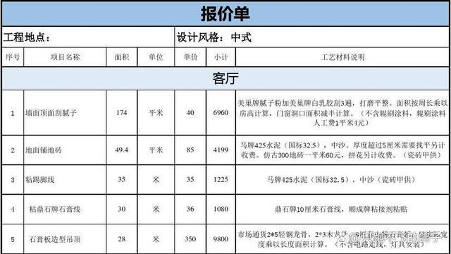 南宁室内装修单价探析:品质与成本的完美平衡 维修服务