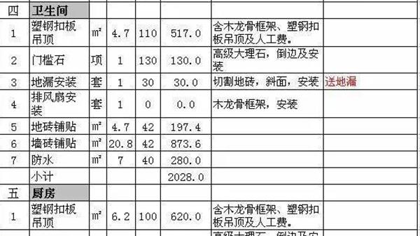南郡室内装修费用介绍：品质与预算的完美平衡