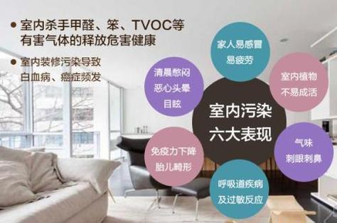 卧室黑粉之谜:介绍室内装修中的隐形杀手 维修服务
