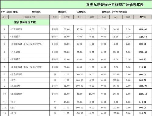 厂房内装修预算：精细化管理的艺术与方法