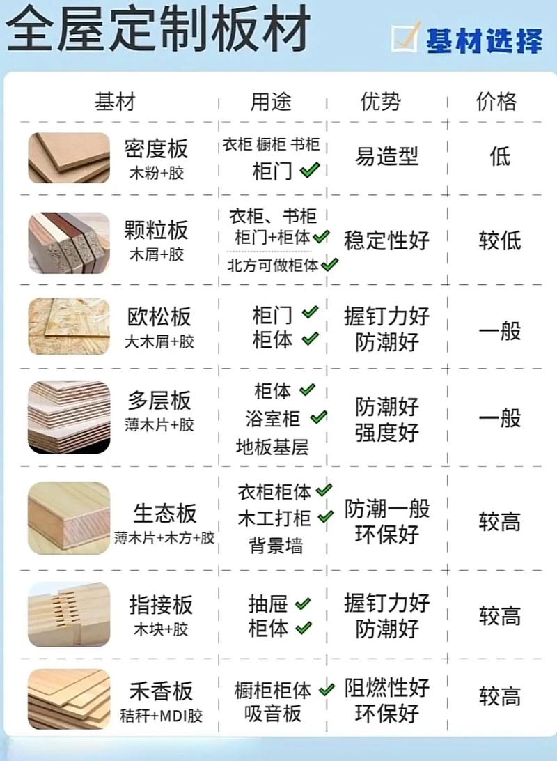 双坪室内装修价格介绍：品质与价格的完美平衡