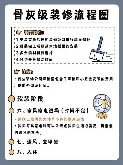 合理规划，让装修时间不再成为难题_室内装修时间限制与步骤介绍