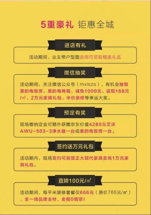 咸阳室内装修投诉频发，介绍行业痛点及解决之路