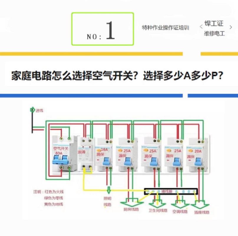 13回路空气开关配置讨论,如何优化家庭电路安全与便捷_13回路能装几个空气开关