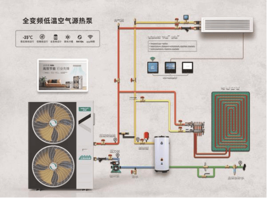 60kw空气能月用电量分析,高效节能的智慧家居新宠_60kw空气能月用电量