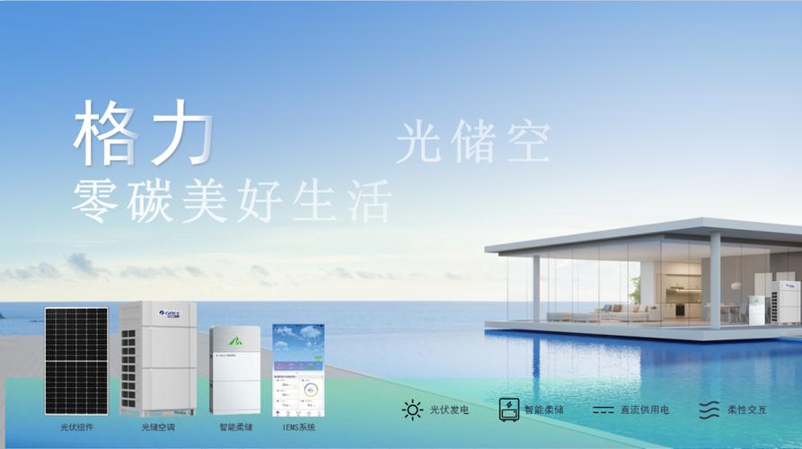 一级能效格力空气能,节能减排的绿色能源先锋_一级能效格力空气能用电量 汽车服务