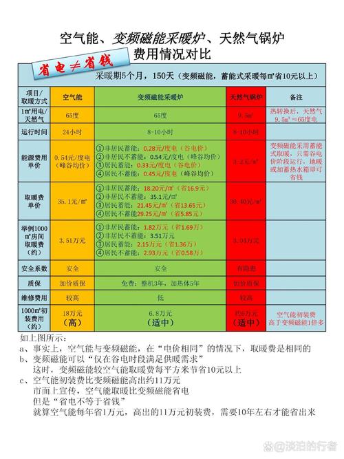中山大型空气能一体机安装,高效节能的绿色选择_中山大型空气能一体机安装