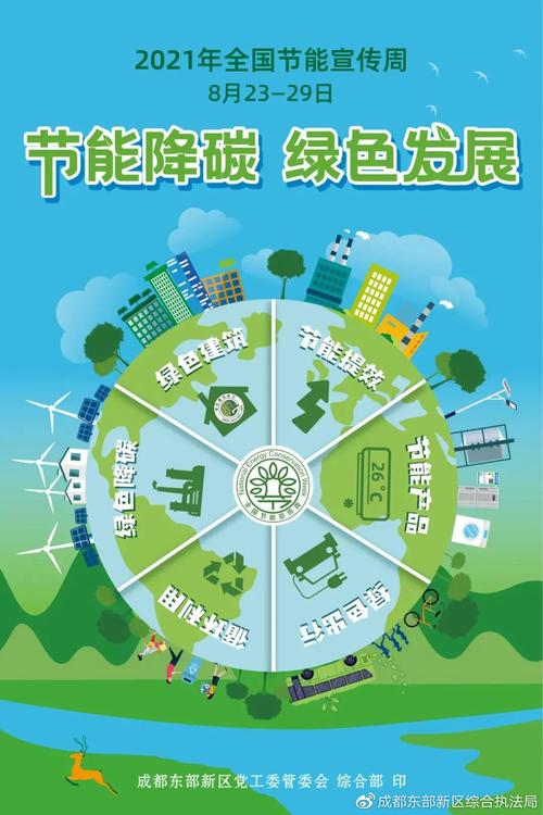 丰台格力空气能,绿色节能,引领未来生活新风尚_丰台格力空气能 家电资讯