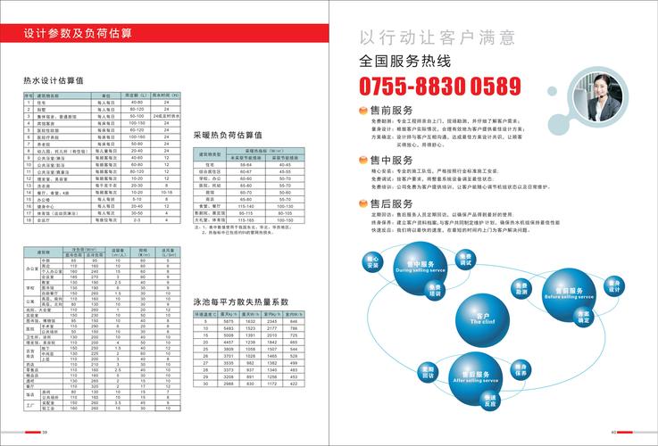 介绍空气能,绿色环保的未来能源革命_空气能培训手册