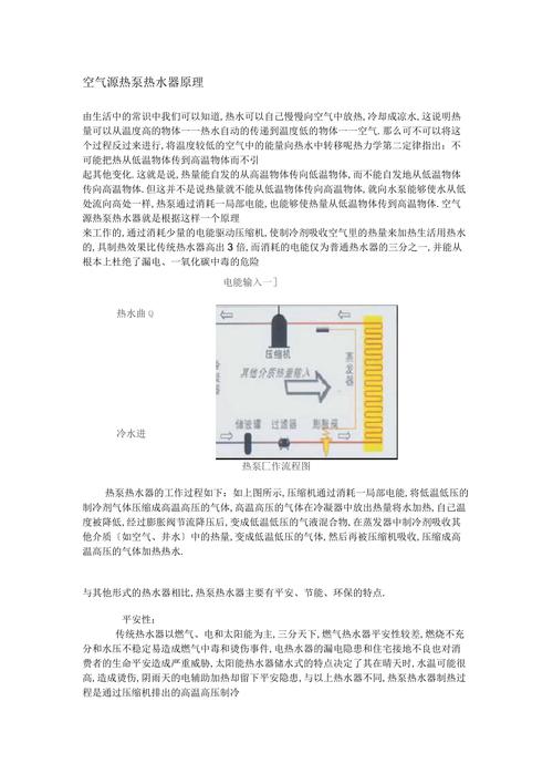 介绍空气能peak故障,成因、应对与预防_空气能peak故障
