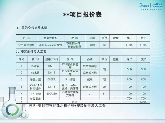 介绍天津省空气能市场,报价分析与投资前景展望_天津省空气能报价