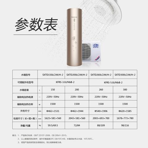 介绍格力空气能介绍之路,技术创新引领绿色生活新风尚_格力空气能怎样介绍