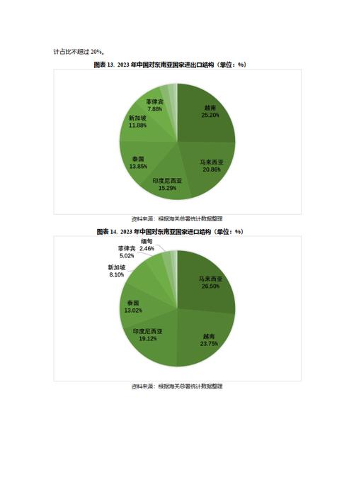 介绍空气能,科技赋能，绿色未来_空气能怎么计算的
