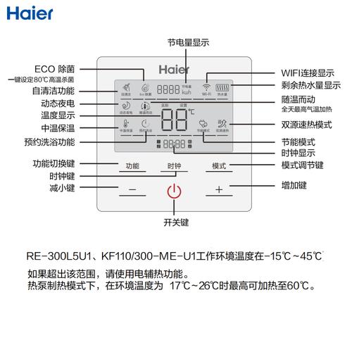 介绍空气能热水器漏水之谜,原因剖析与预防措施_空气能外机会漏水
