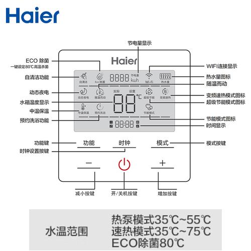 介绍空气能热水器的排水奥秘,科技赋能，节能环保新篇章_空气能怎么排水视频