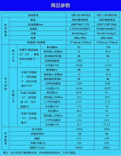 介绍空气能热泵价格背后的风机奥秘_空气能热泵价格风机