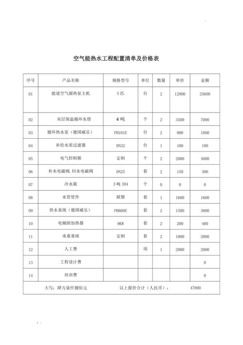 介绍空气能行业新格局,权威排行背后的市场风向标_空气能官网排行