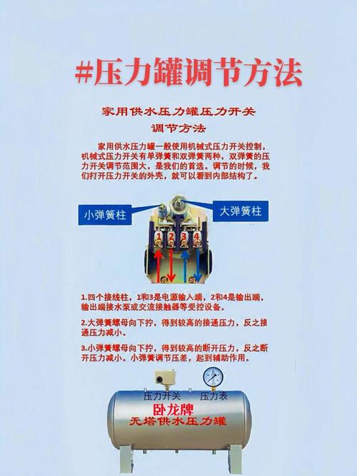 剖析空气能压力开关故障,原因、影响及预防措施_空气能压力开关故障