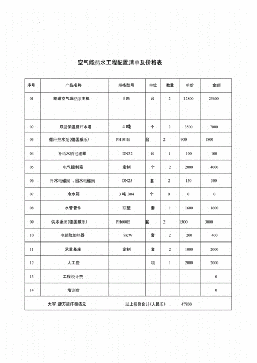 商用空气能保养,维护高效能源利用的关键一步_商用空气能保养报价