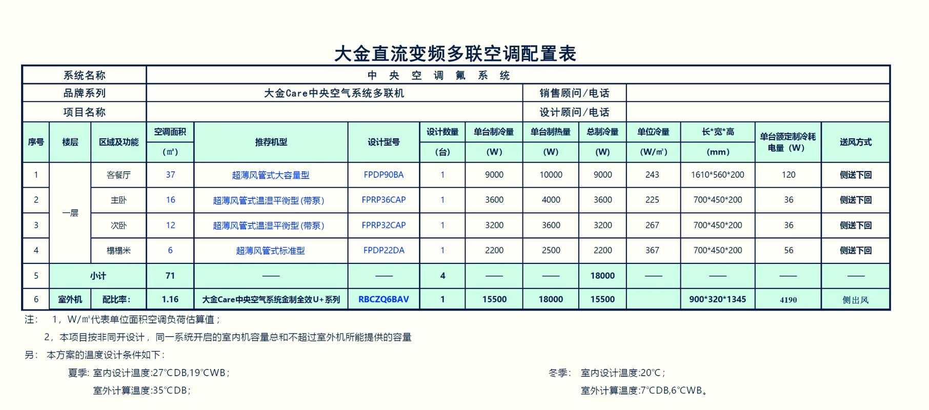 大金空气能制热，引领冬季取暖新风尚_大金空气能制热功率