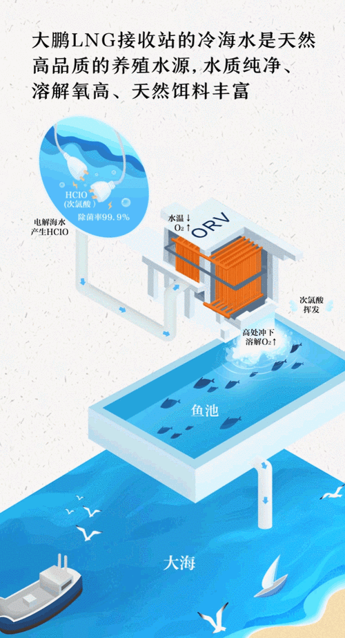 介绍空气能制冷大管不冷之谜_探寻现代制冷技术的新篇章_空气能制冷大管不冷