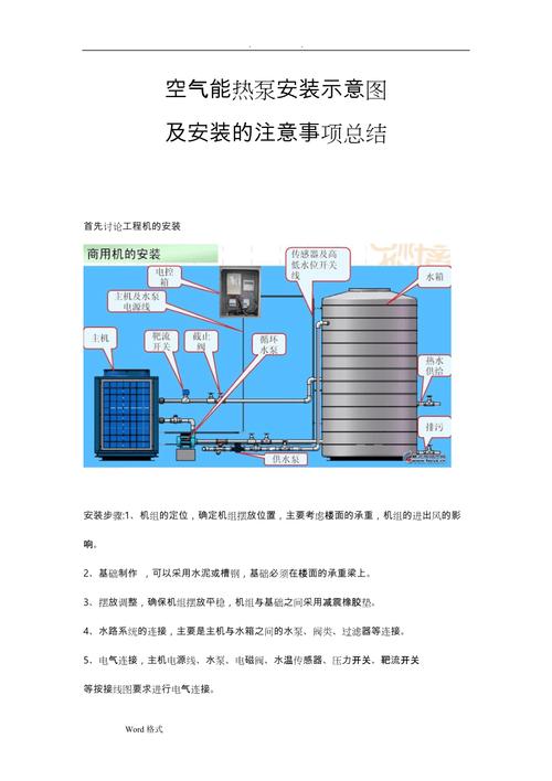 介绍空气能热水泵调试方法,节能环保，舒适生活从这里开始_空气能热水泵调试