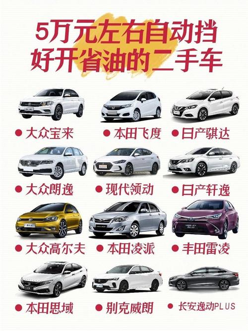万元左右自动挡车型盘点,性价比之选，适用至上