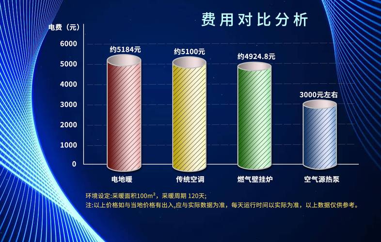 全新空气能回收价格分析,环保新趋势下的经济效益与未来展望_全新空气能回收价格