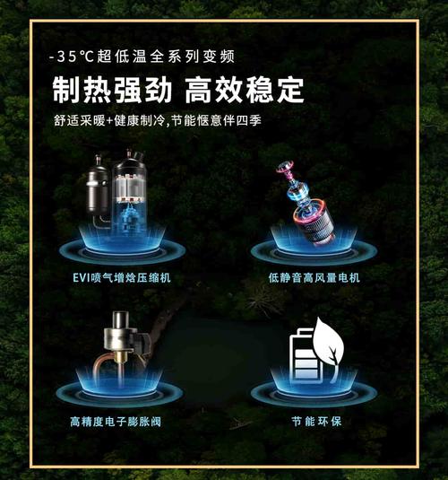 兰州节能空气能价格分析,绿色环保，节能降耗新趋势_兰州节能空气能价格