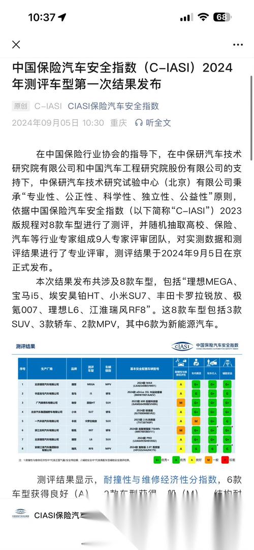 中保研测试大垫底车型介绍,安全性能堪忧，购车需谨慎