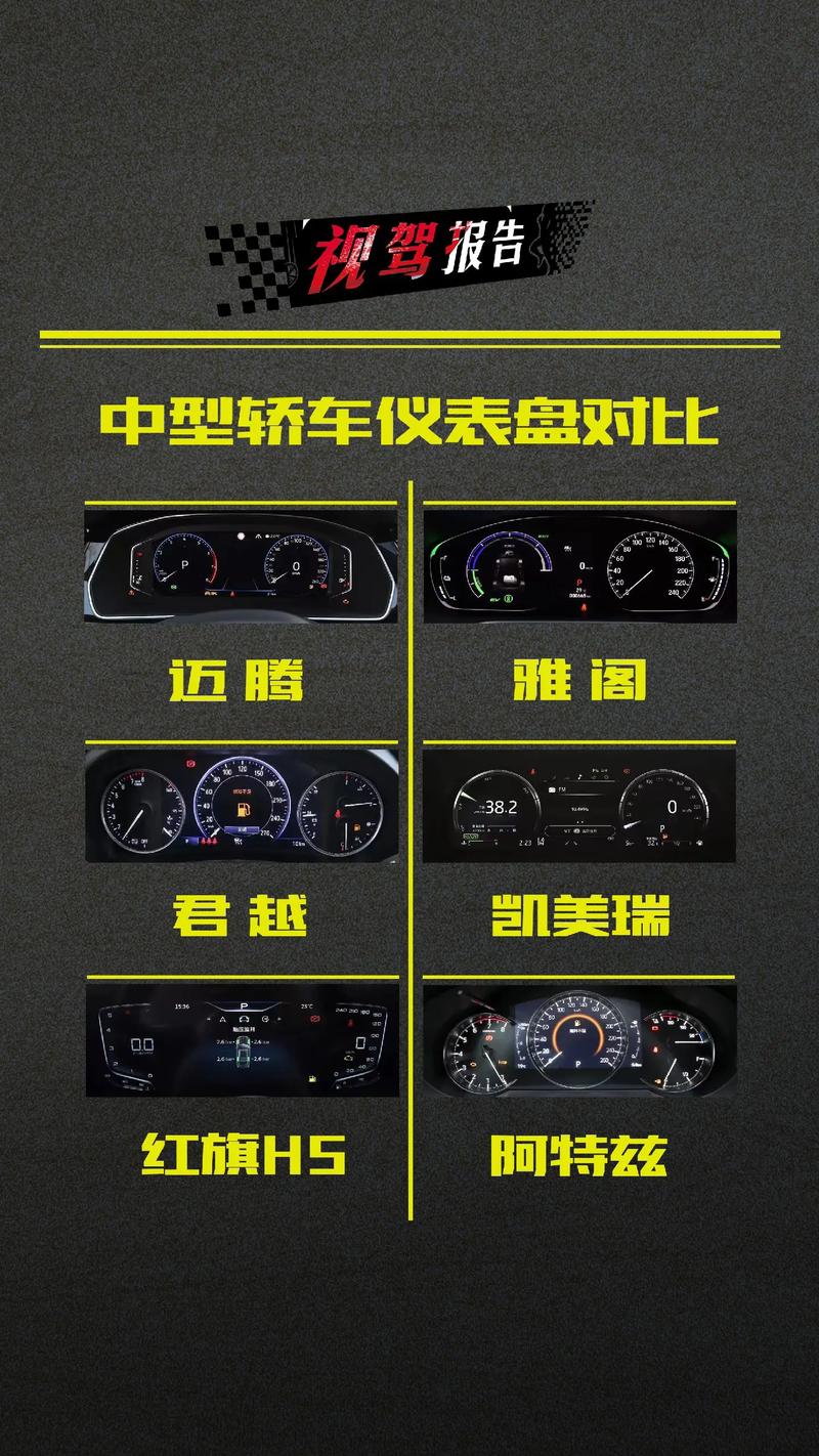 中控仪表盘,引领汽车科技潮流的车型分析