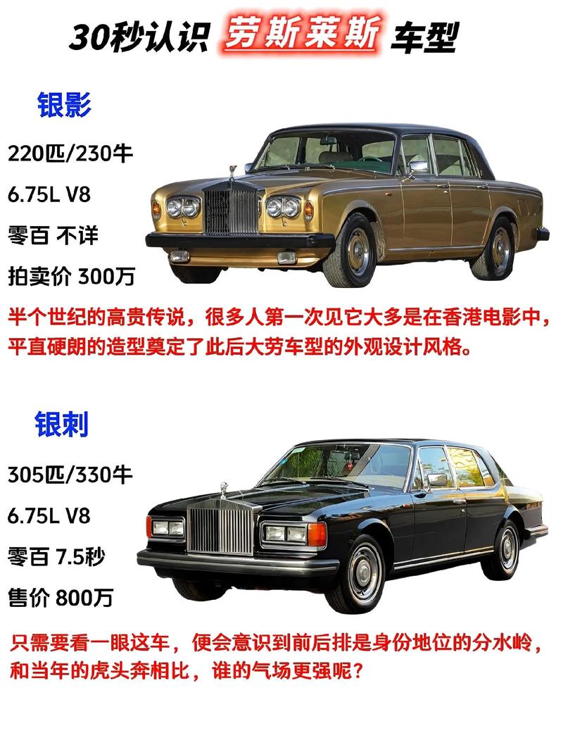全球车型背后的传奇,探寻那些改变世界的经典车型