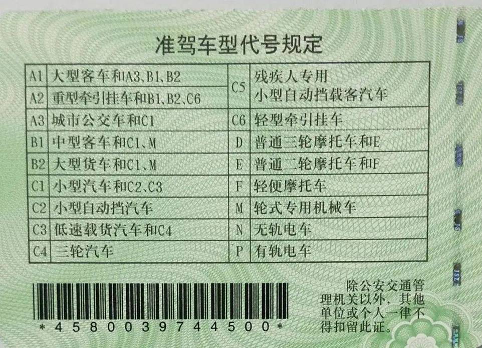 准驾车型与驾驶证不一致,安全隐患与法规解读
