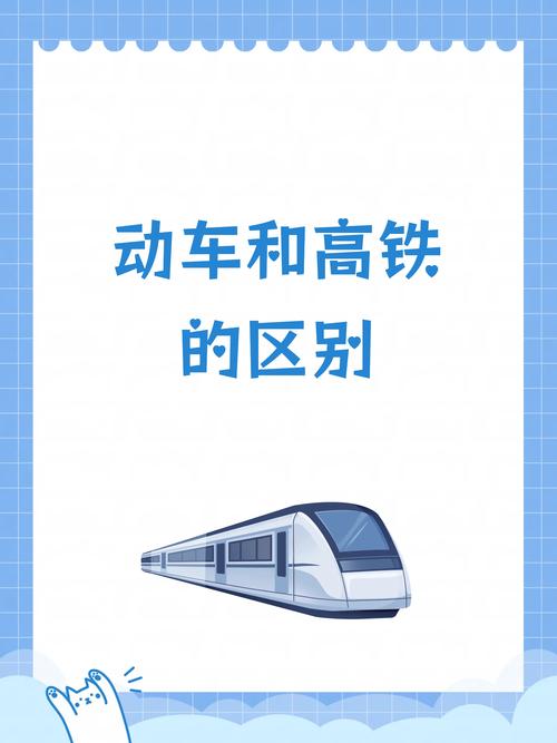 动车相似车型分析,同途异轨，共筑中国高铁辉煌